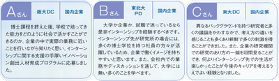 インターンシップ参加者の感想