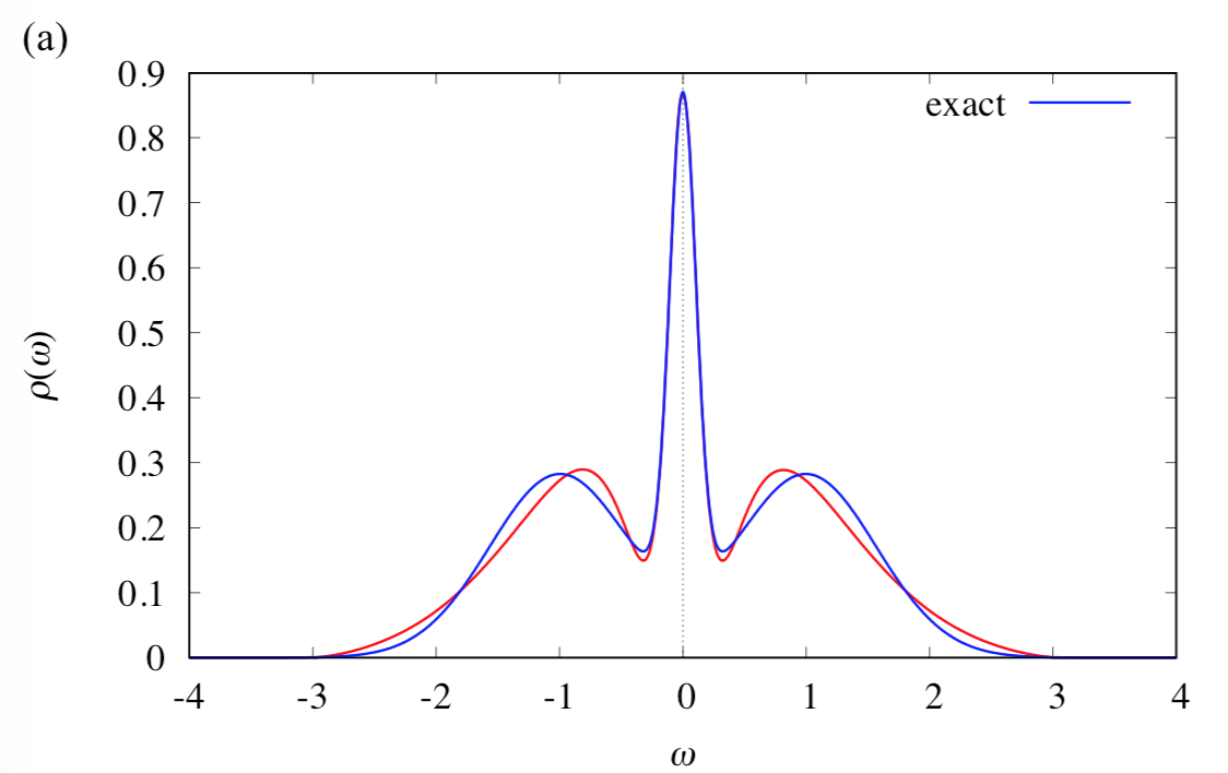 論文出版のお知らせ：PCoMSの吉見・本山研究員の論文がComputer Physics Communications誌で出版されました。
